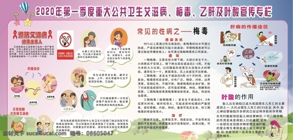 艾梅乙宣传 艾梅乙 艾滋病 梅毒 乙肝 医院 公共卫生 公卫 医院宣传 性病 性病宣传 展板模板