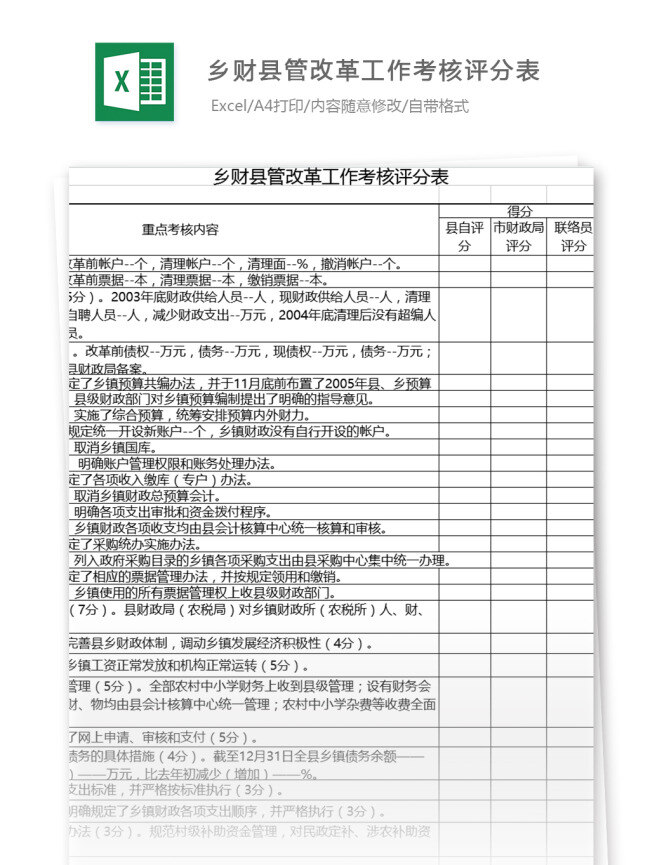 乡 财 县 改革 工作 考核 评分 表格 表格模板 图表 表格设计 评分表 绩效考核