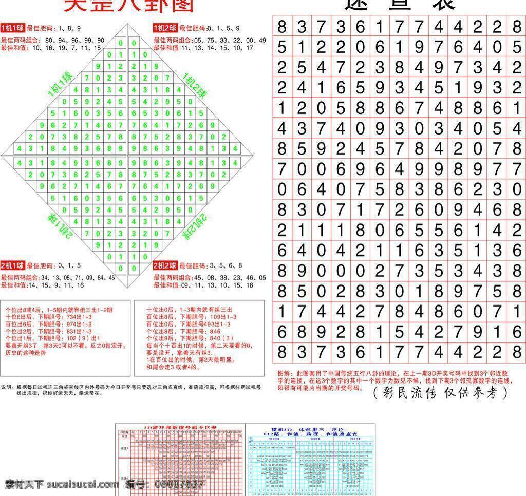 彩票 站 速 查 表 喷绘 天罡八卦图 矢量 模板下载 彩票站速查表 彩票站 速查表 展板 其他展板设计