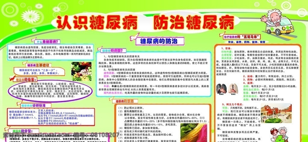 糖尿病宣传栏 教育宣传栏 防治糖尿病 糖尿病 板报 矢量