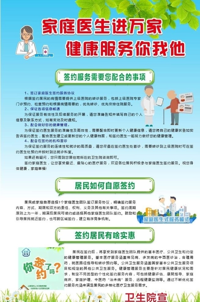 家庭医生 医院健康 医院宣传栏 签约医生 医生签约服务 宣传栏 居民签约