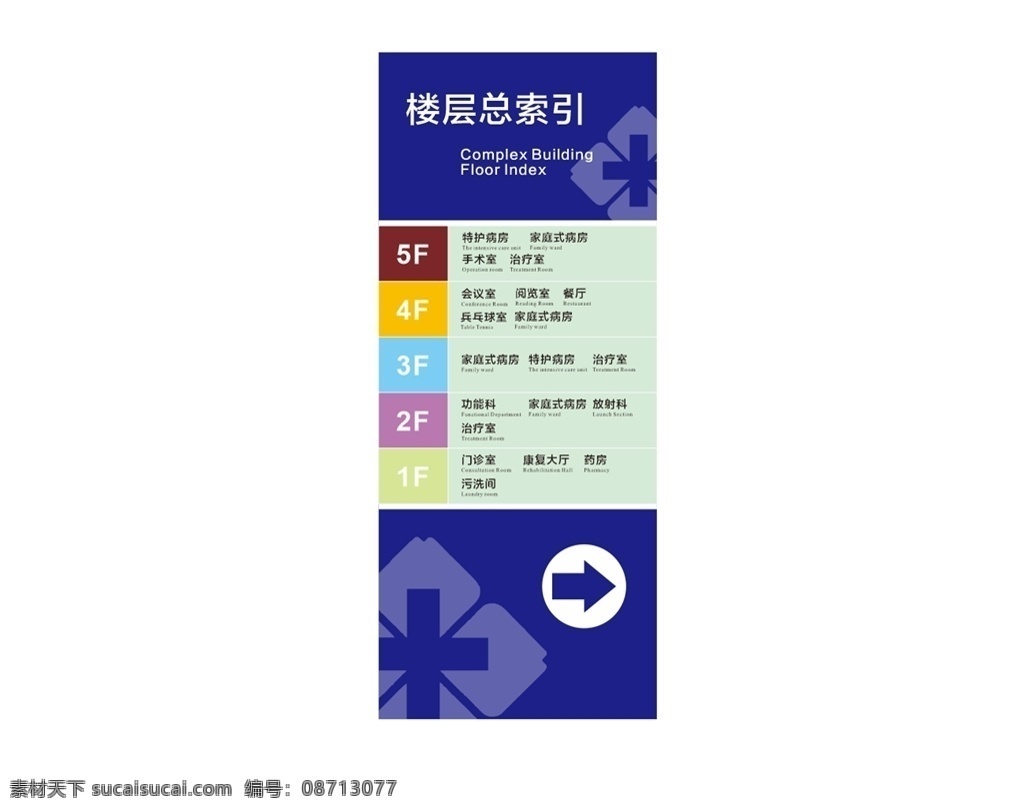 楼层索引牌 指示牌 医院 卫生 科室