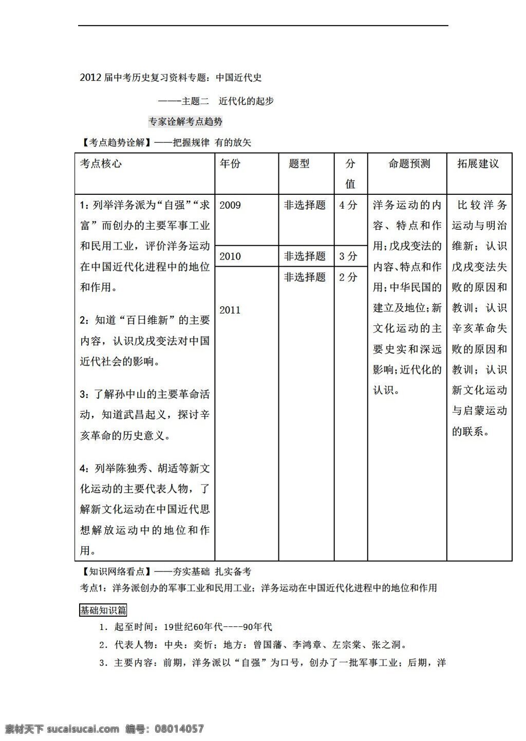 中考 专区 历史 复习资料 专题 中 近 史 主题 二 近代化 起步 人教版 中考专区 教案