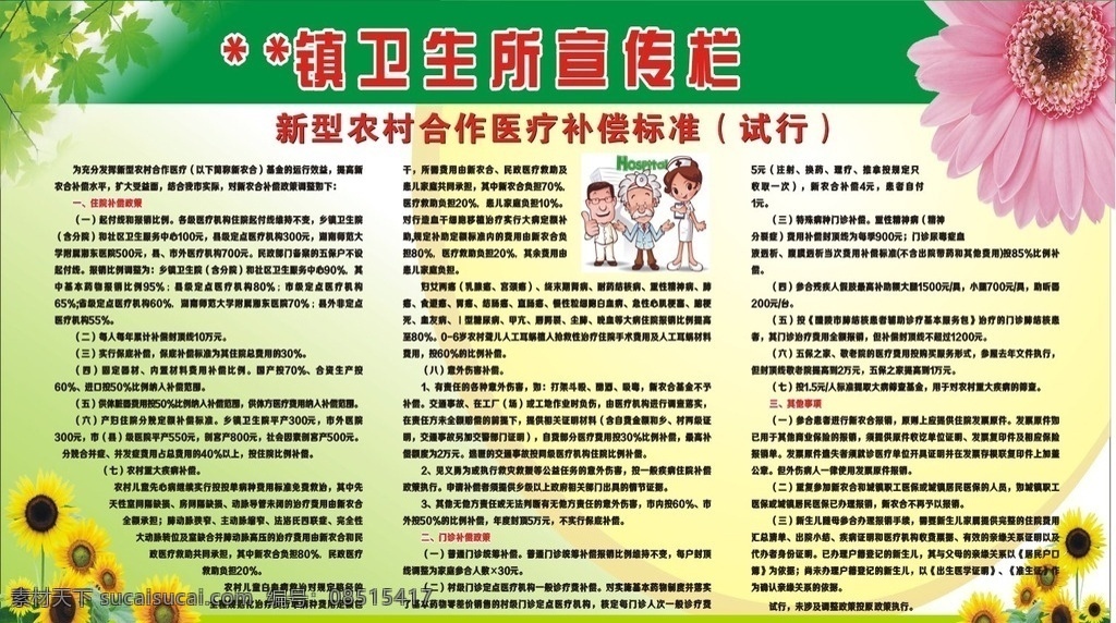 新型 农村 合作医疗 补偿 标准 新型农村 合作 医疗 补偿标准 卫生院 生活百科