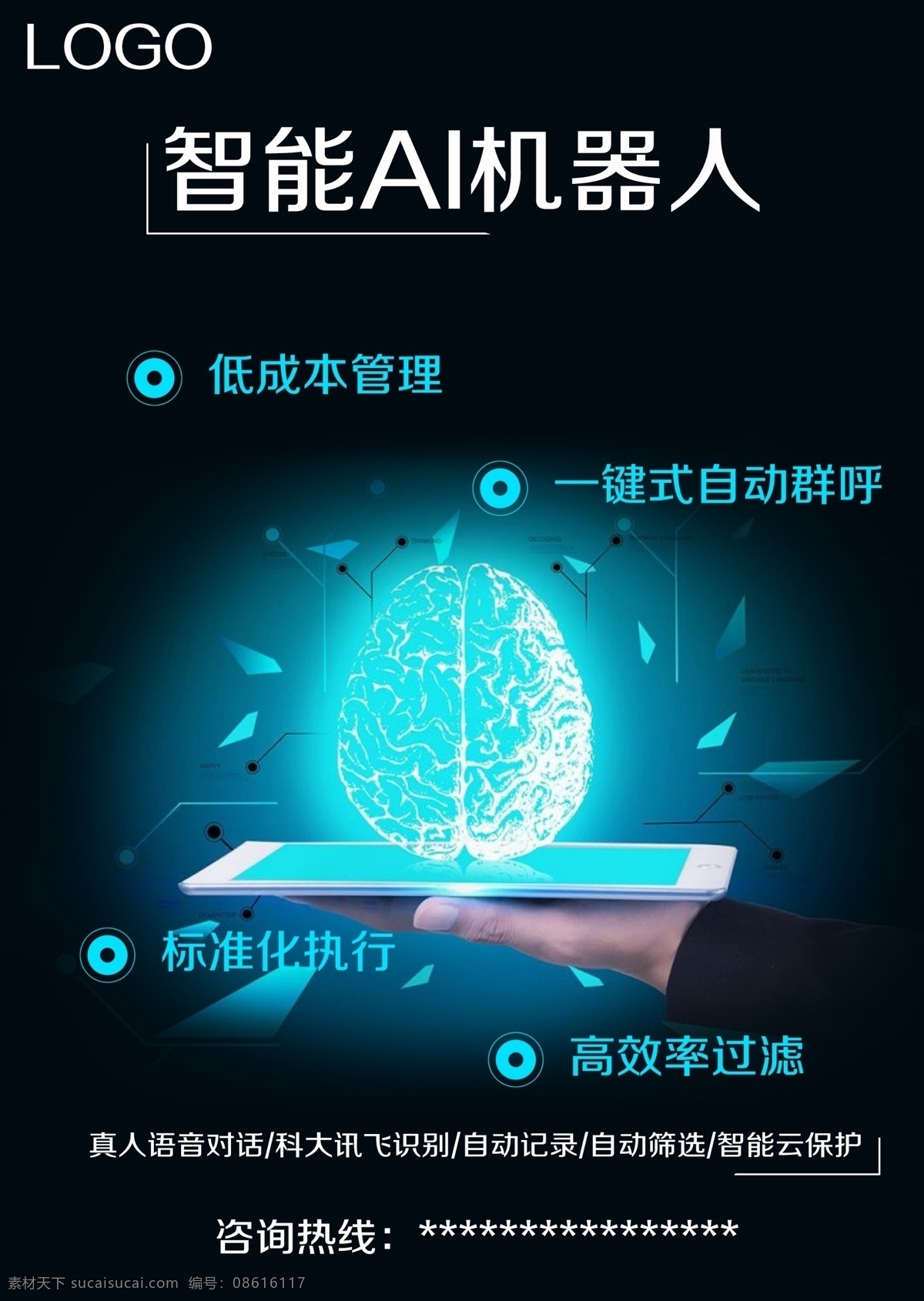 智能 脑 外宣 图 机器人 科技 蓝色 立体 海报