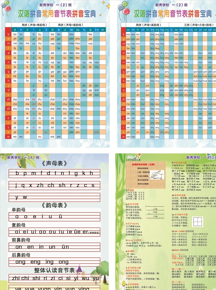 汉语拼音表 小学拼音 拼音 拼音表 声母 韵母 坐姿