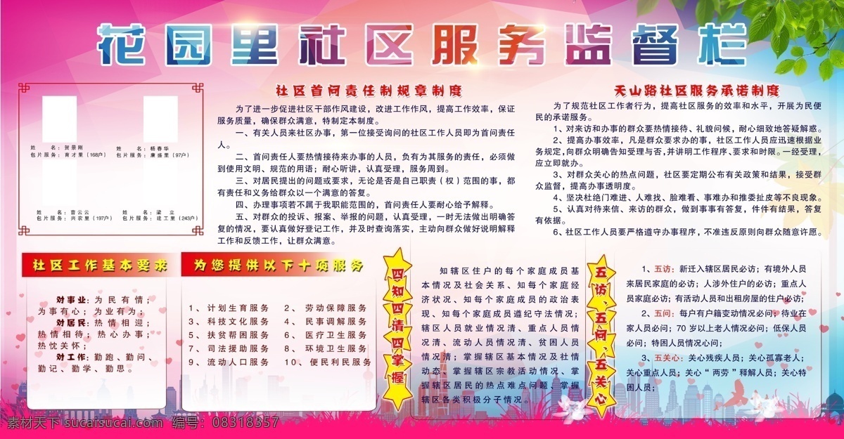 社区公示栏 党务宣传栏 公开承诺 党支部 党务 党务公示栏 党建 党政 党建展板 党建宣传栏 党建公示栏 党建工作 党建教育 党员教育 党员活动 活动宣传栏 社区展板 社区宣传栏 小区展板 主题教育 展板 版面 照片排版 宣传栏 公示栏 公告栏 小区 社区 几何背景 简约背景 花边 边框 简洁 树叶 城市背景 展板类