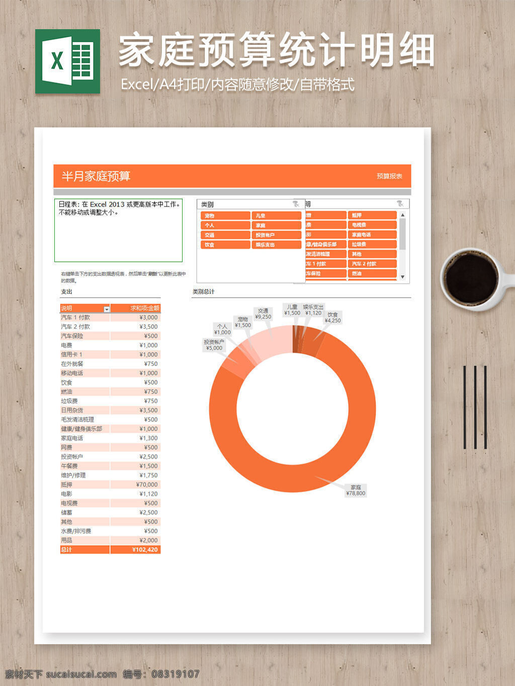 家庭 费用 月度 预算 统计 明细 excel 表 圆环 图 表格 表格模板 表格设计 数据 图表