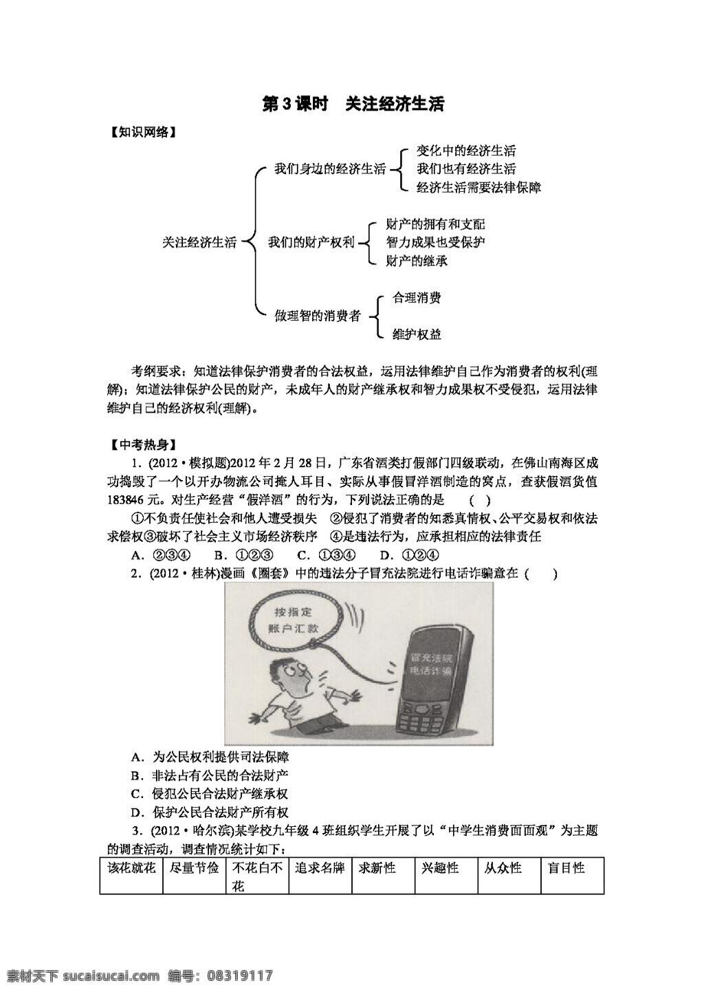 中考 专区 思想 品德 八 年级 上册 课时 关注经济生活 思想品德 学案 中考专区