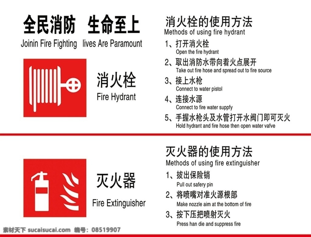 消火栓灭火器 消火栓 灭火器 灭火使用方法 使用方法
