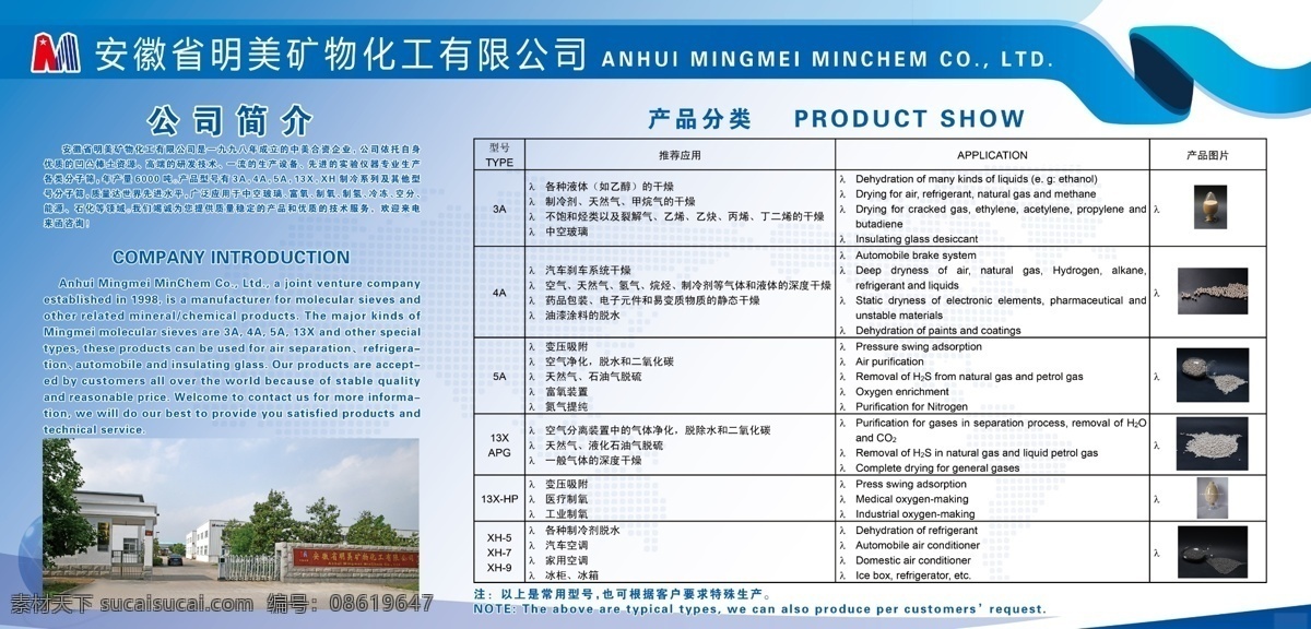 矿物 化工厂 简介 化工 公司 产品 分类 图解 招贴设计