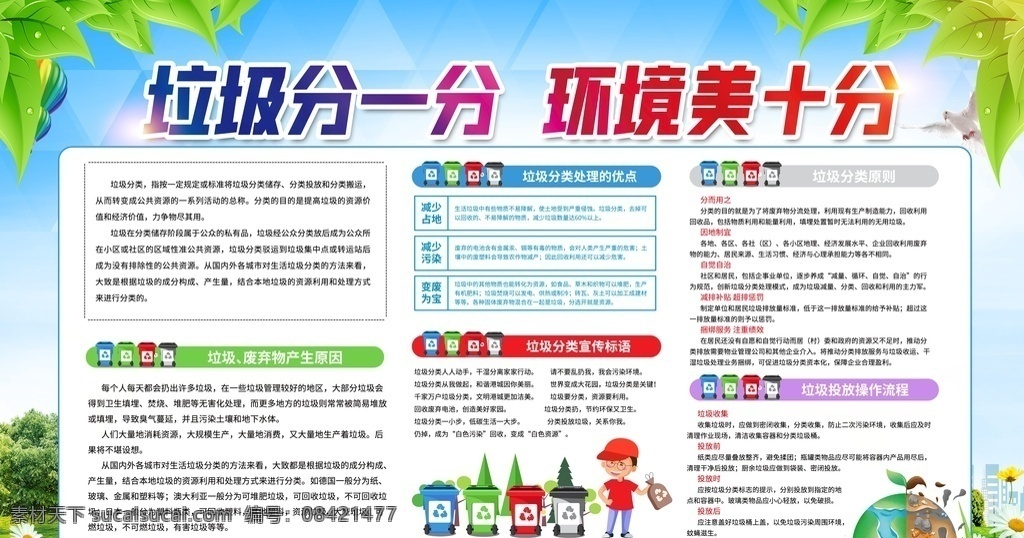 保护环境 人人有责 垃圾分类 公益海报 保护地球