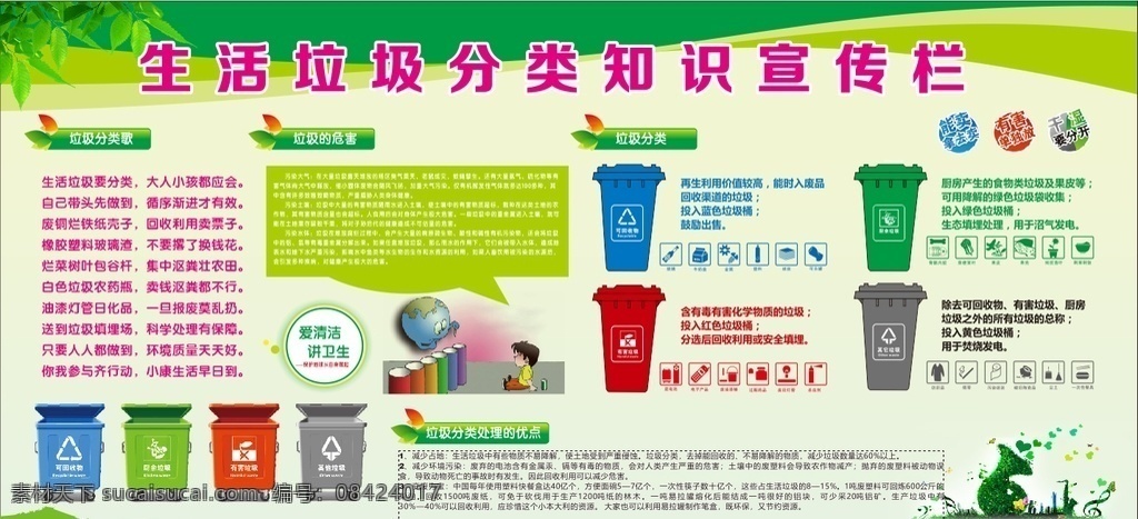 垃圾桶 垃圾分类歌 地球 树叶 绿色 垃圾的危害 小孩子 绿色城市 心