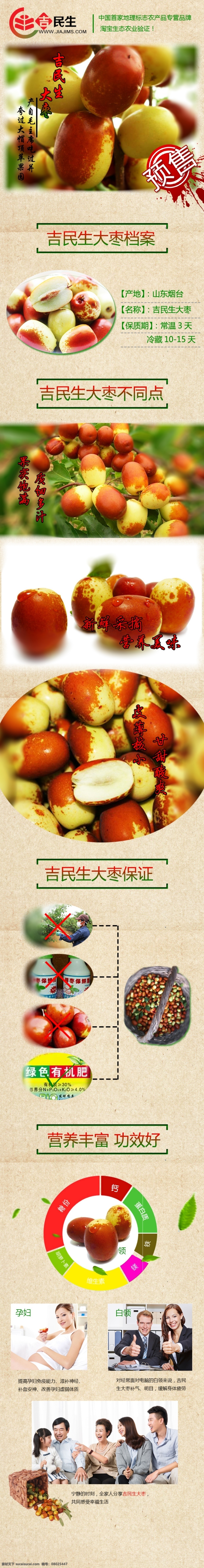 大枣详情页 大枣 详情页 淘宝