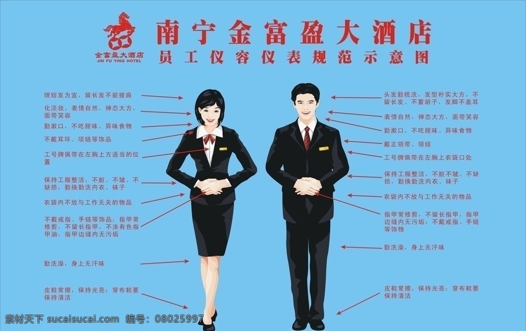 仪容仪表 员工 男生 女生 礼貌 礼仪 五官 发型 服装 着装 面试 办公用品 生活百科 矢量