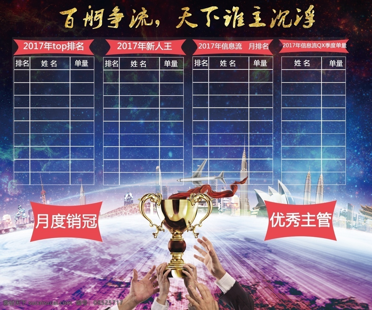各部分颁奖 月度销冠 奖杯 优秀员工 部门竞争表 表 公司竞争表 月排名 分层