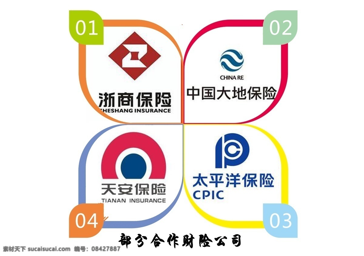 合作公司 风车 列表 保险公司 序号 分层