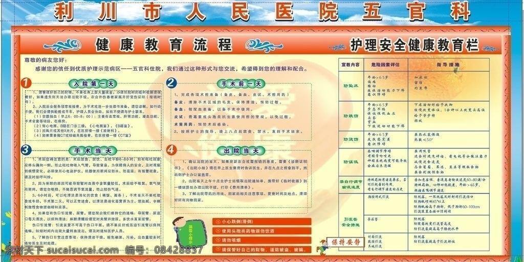 医院 医院展板 展板 健康教育流程 护理 安全 健康教育 栏 矢量 psd源文件