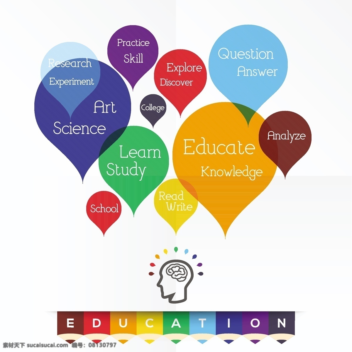 抽象 概念设计 生活 涂鸦 矢量 大脑 气球 铅笔 色彩 思考 头脑风暴 生活涂鸦 idea 情感颜色 yjy121413 矢量图 其他矢量图