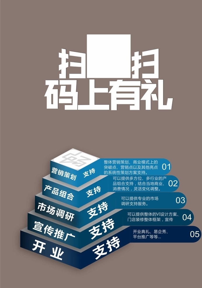 二维码效果图 二维码 条形码 目录 阶梯 金字塔 梯形 扫一扫 微信 扫码 马上有礼 字体设计