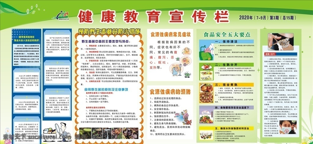健康教育图片 健康教育 健康教育宣传 食品安全 食吕安全要点 戒烟技巧