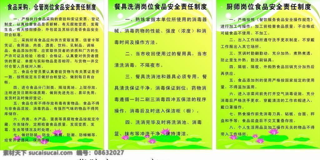 小学 食堂 制度 牌 展板模板 岗位责任 厨师责任 安全 责任 矢量 其他展板设计