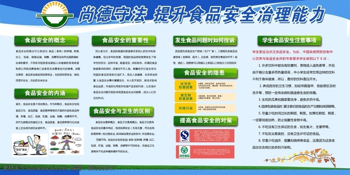 食品安全展板 食品安全 蓝色背景 尚德守法 食品安全治理 食品安全概念 食品安全隐患 食品安全宣传 食品卫生 我的作品