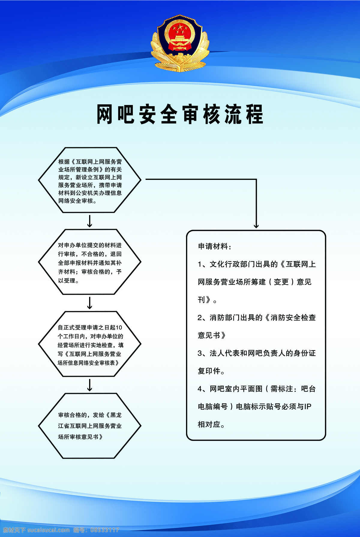 网吧流程 网吧 警徽 蓝色背景 公安局 警察 人民公仆 派出所 公安局制度牌