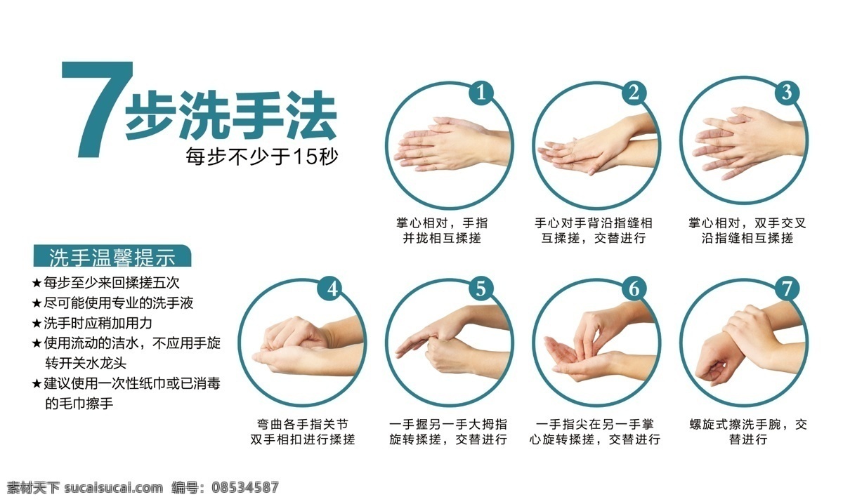 7步洗手法 7步 洗手法 一步 二步 三步 展板模板