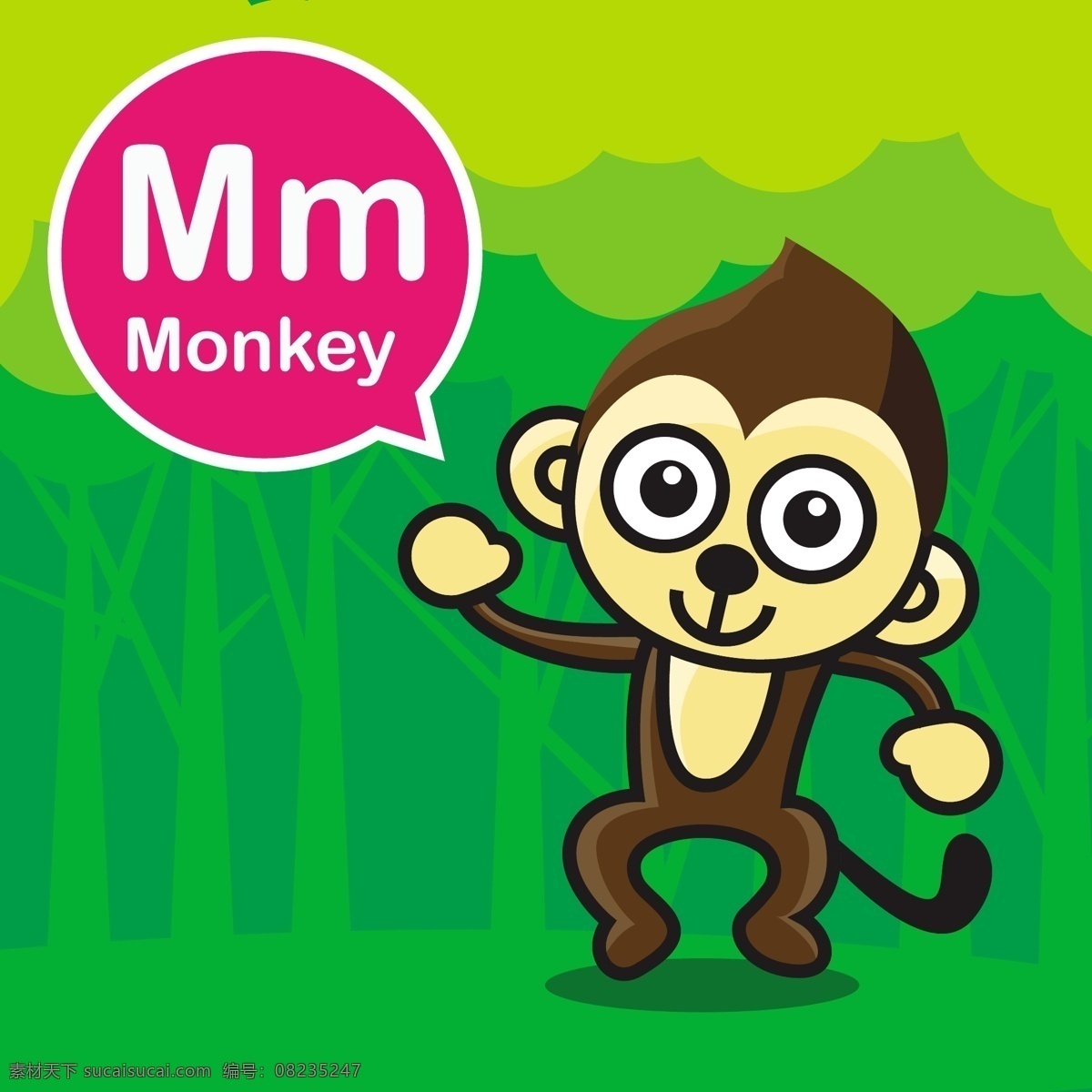 猴子 卡通 小 动物 矢量 背景 森林 英语 幼儿园 教学 学习 卡牌 手绘 形象