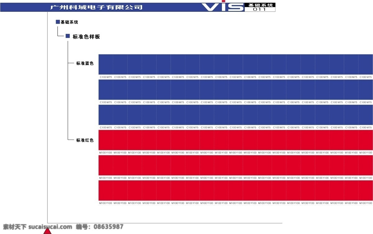 广州 科 域 电子 vi vi宝典 vi设计 矢量 文件 海报 其他海报设计
