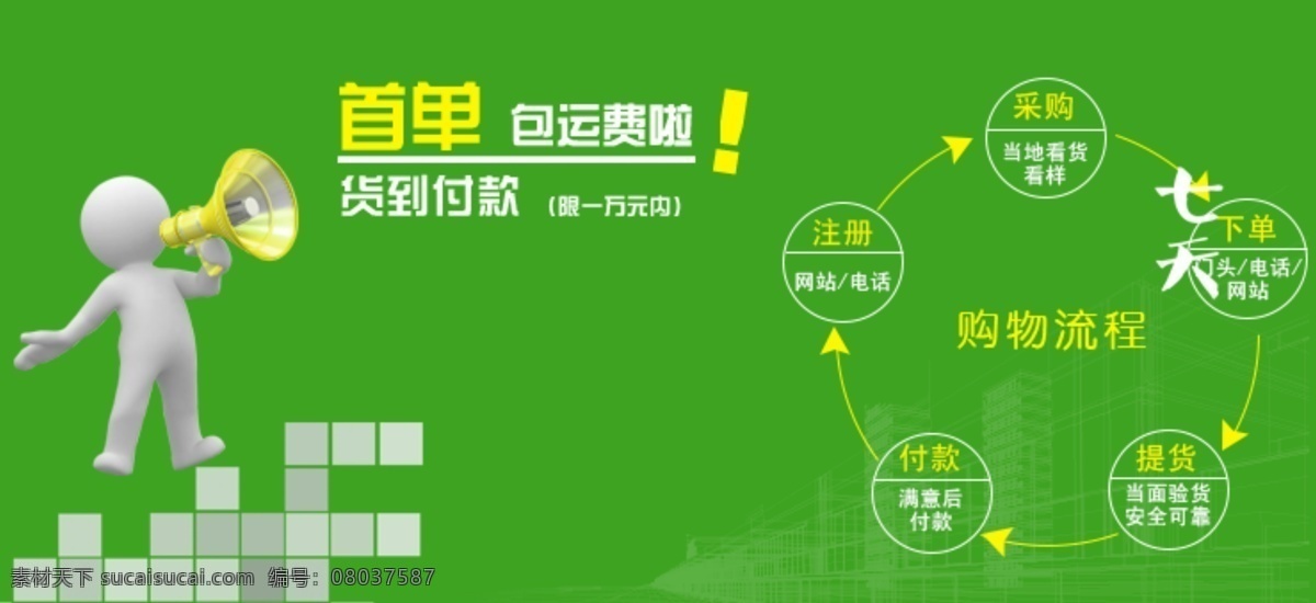 购物 流程 购物流程 网站首图 原创设计 原创网页设计