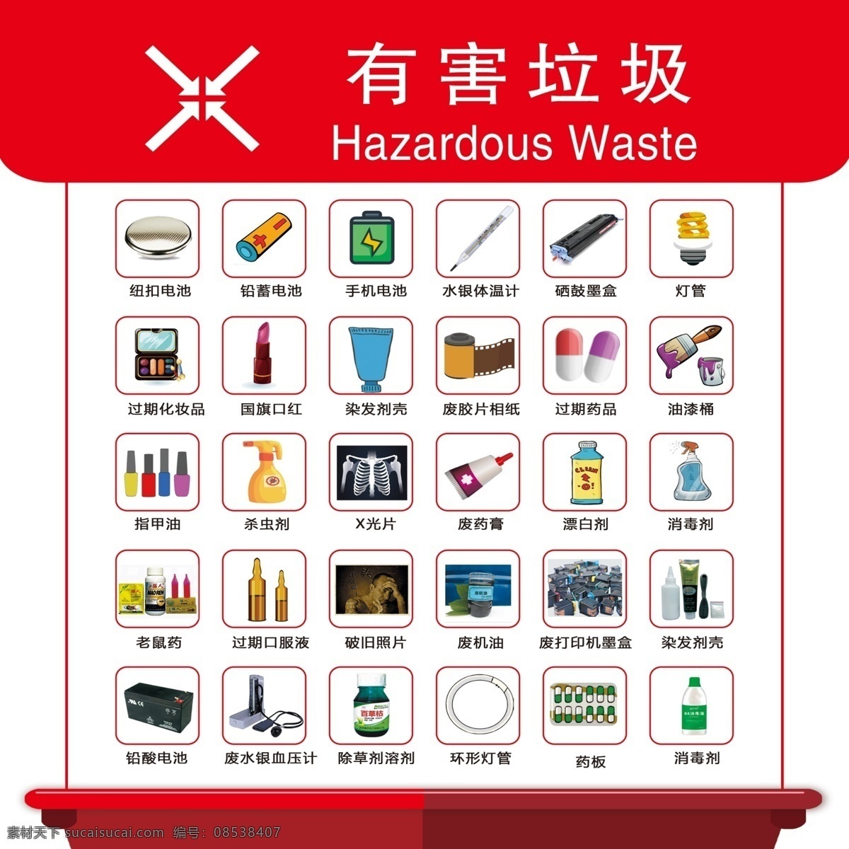 有害垃圾图片 北京市 垃圾 分类 有害垃圾 分类表