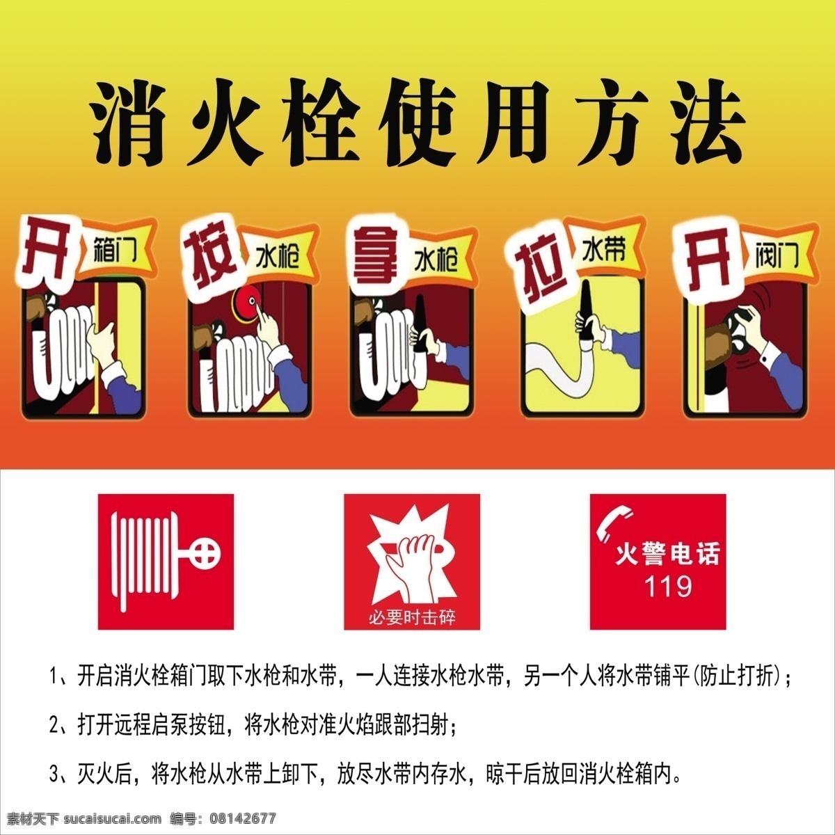 消火栓 使用方法 消防 灭火器 灭火 必要时击碎 火警电话 火警 消防员 精艺广告