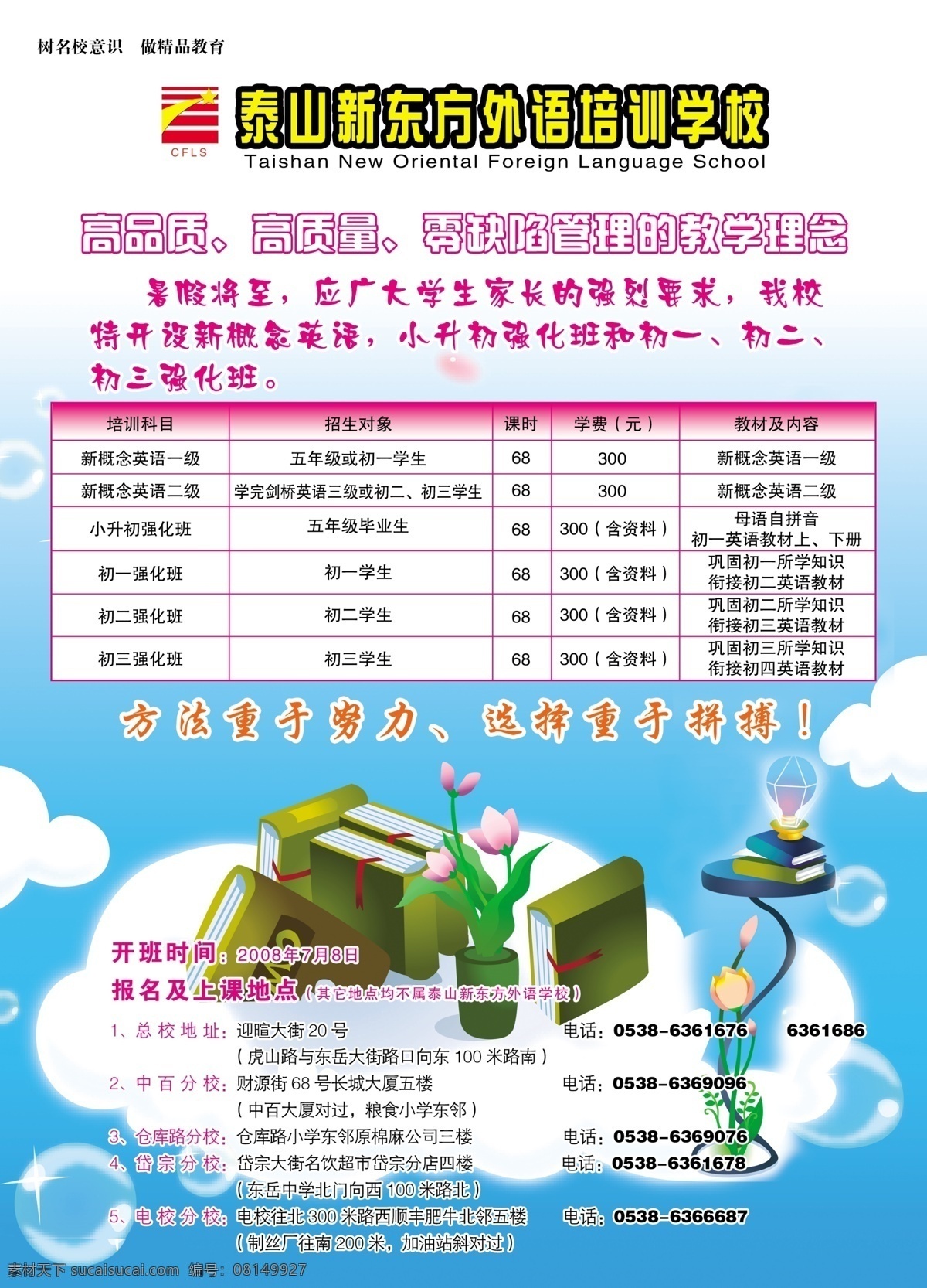 dm宣传单 单页 广告设计模板 英语单页 英语培训 源文件 英语招生单页 英语扫生单页 英语 招生培训 单 页 招生报名 暑期报名有礼 展板 学校展板设计