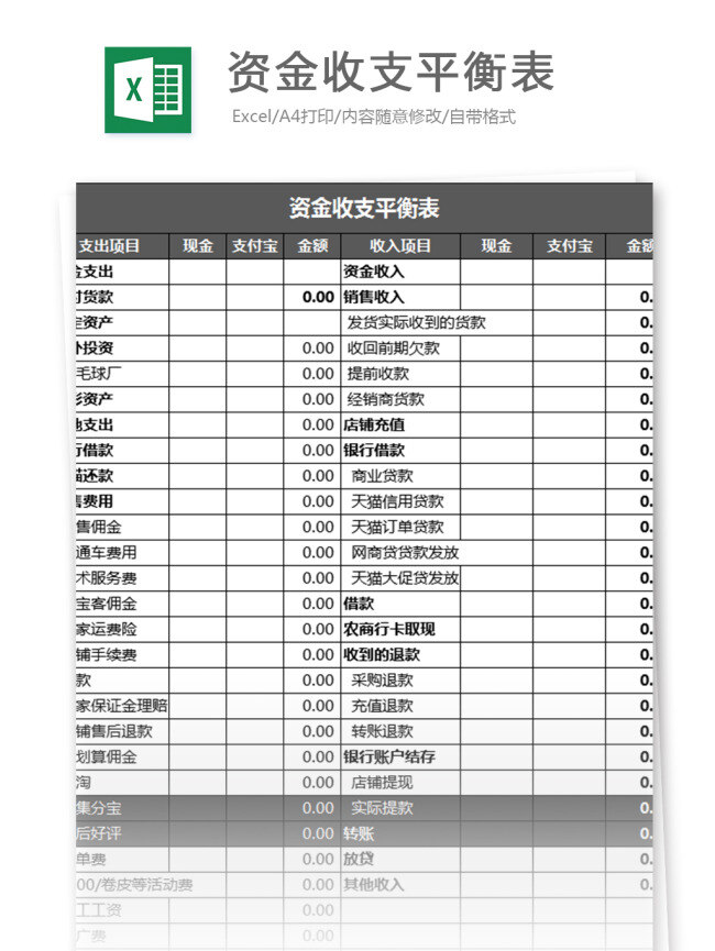 资金 收支 平衡表 表格模板 图表 表格设计 表格 财务 淘宝 会计 利润表 明细表 财务报表 收支表 行业表格 办公常用