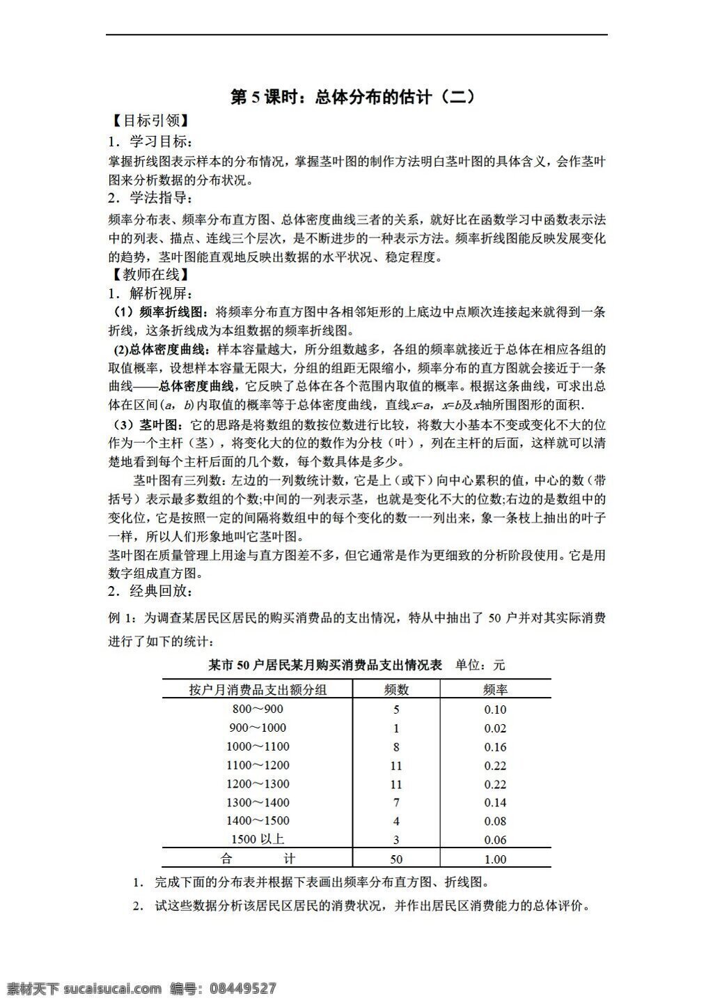数学 苏 教 版 总体 分布 估计 苏教版 必修3 学案