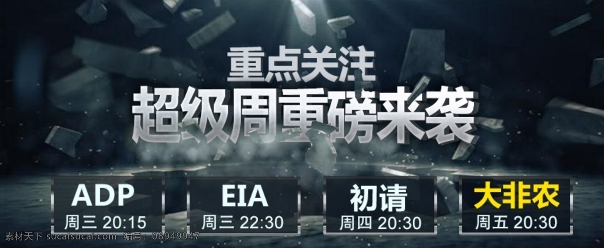 大行情 adp eia 初请 大非农 超级周