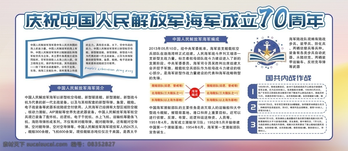 中国人民解放军海军 成立 周年 部队 展板 中国人民解放军 海军 参军报国 保家卫国 军营 一流军队 国防 党建展板 政府展板 社区宣传展板 解放军展板 十九大 两会展板 聚焦两会 国家建设展板