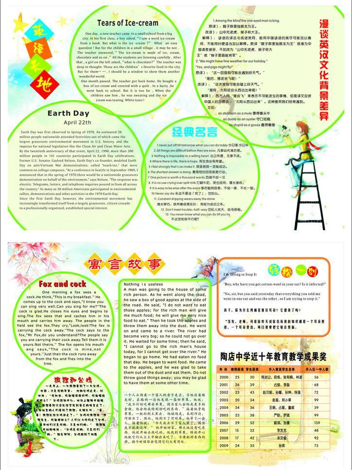 英语学习 专栏 名言 学习专栏 英语 展板 展板模板 英语学习专栏 寓言 英汉文化 轻松一刻 矢量 其他展板设计