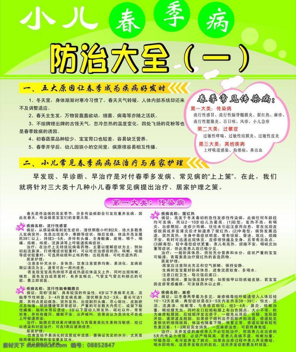 卫生室 展板 宝宝 生活百科 卫生室展板 医疗 医疗保健 春季病 防治大全 矢量 其他展板设计