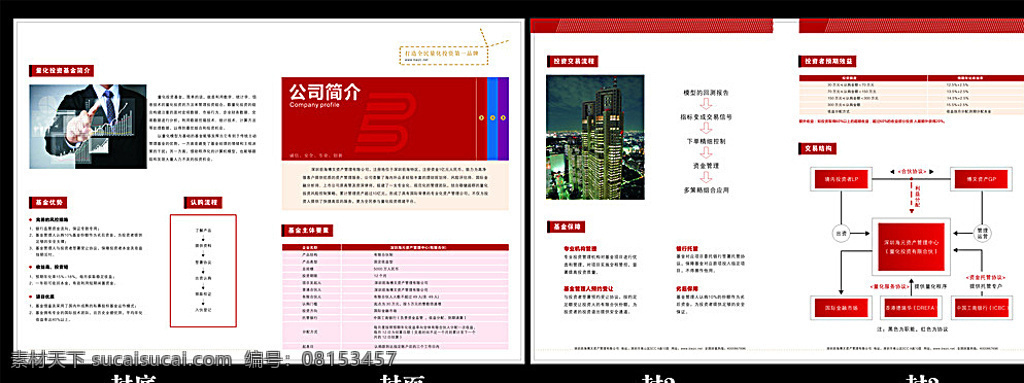 投资折页 投资 金融 折页 简洁 基金 宣传单 dm宣传单 白色