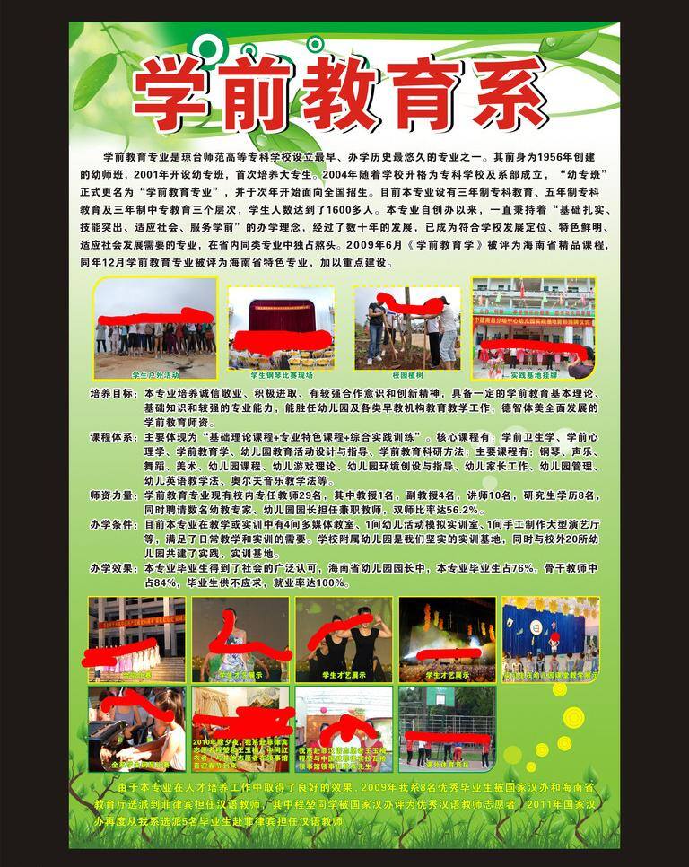 学校 宣传栏 绿色 学前教育 学校宣传栏 学前教育系 琼台师范 专科学校 高等 矢量 矢量图 现代科技