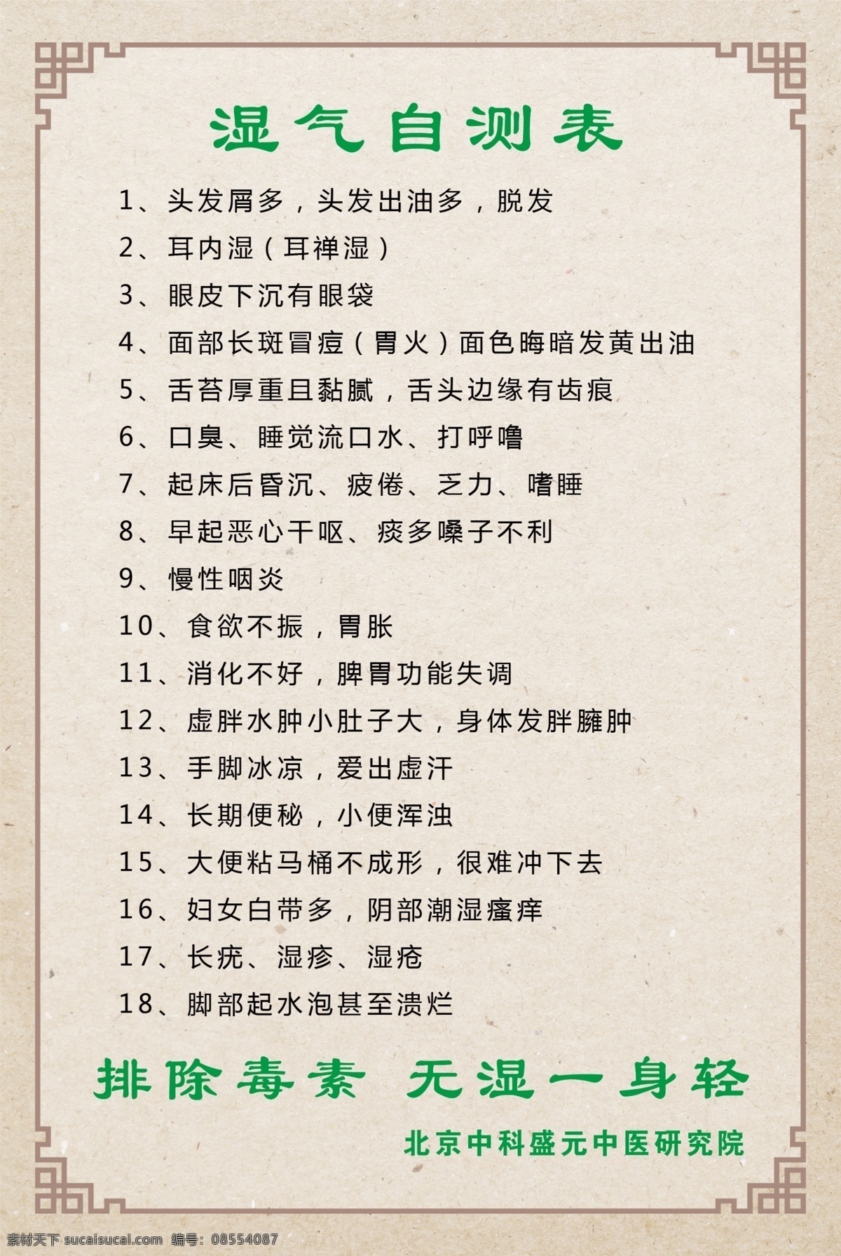 湿气自测表 湿气 中科盛元 中医文化 湿气介绍