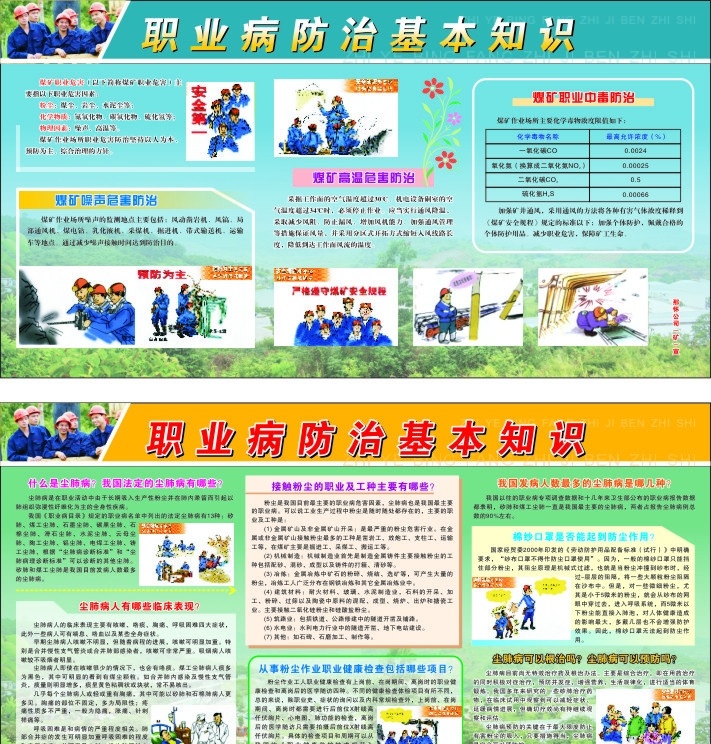 职业病危害 矿井 危害 安全 版报 煤矿 工地 漫画 人物 安全知识 治理 底图 花纹 展板模板 矢量