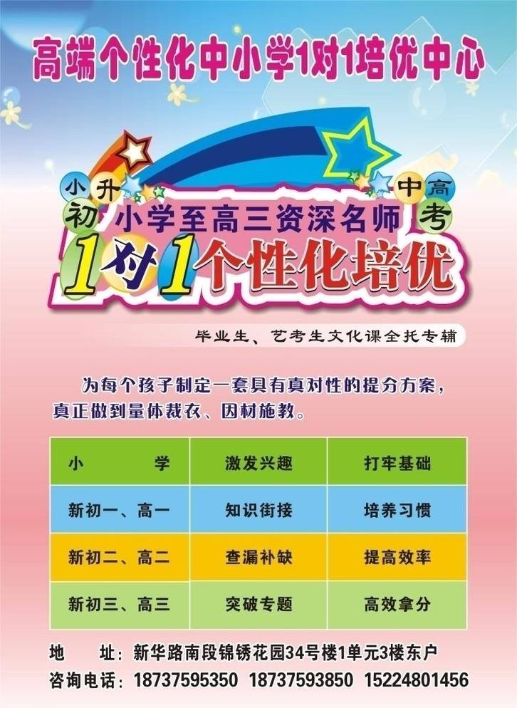 培训 dm宣传单 1对1培训 小学 高三 资深 名师 个性化 培 优 矢量 海报 企业文化海报