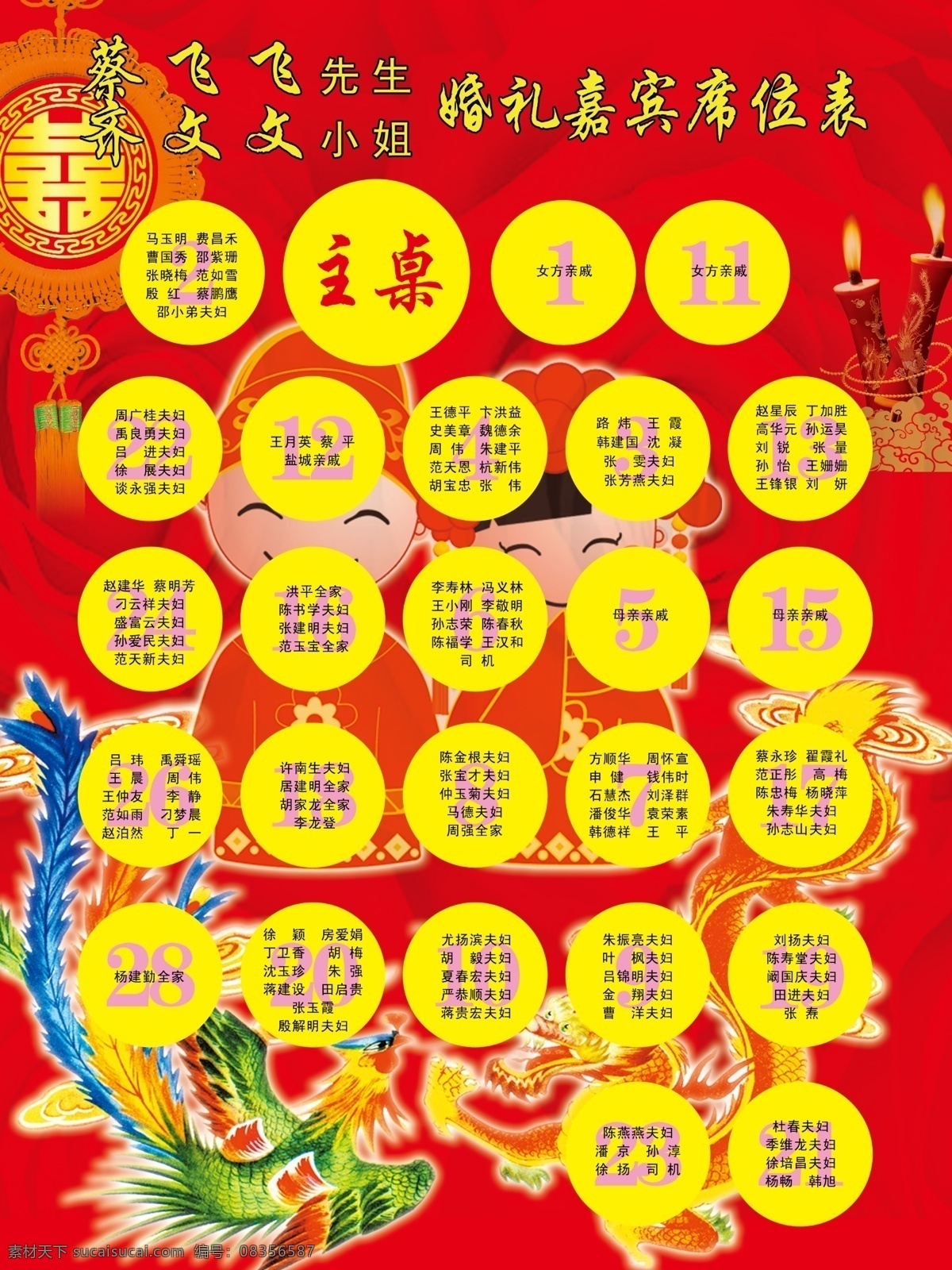 广告设计模板 红双喜 婚礼 婚庆 结婚 龙凤呈祥 玫瑰 新郎 席位 图 模板下载 婚礼席位图 新娘 中国结 展牌 展板模板 源文件 psd源文件