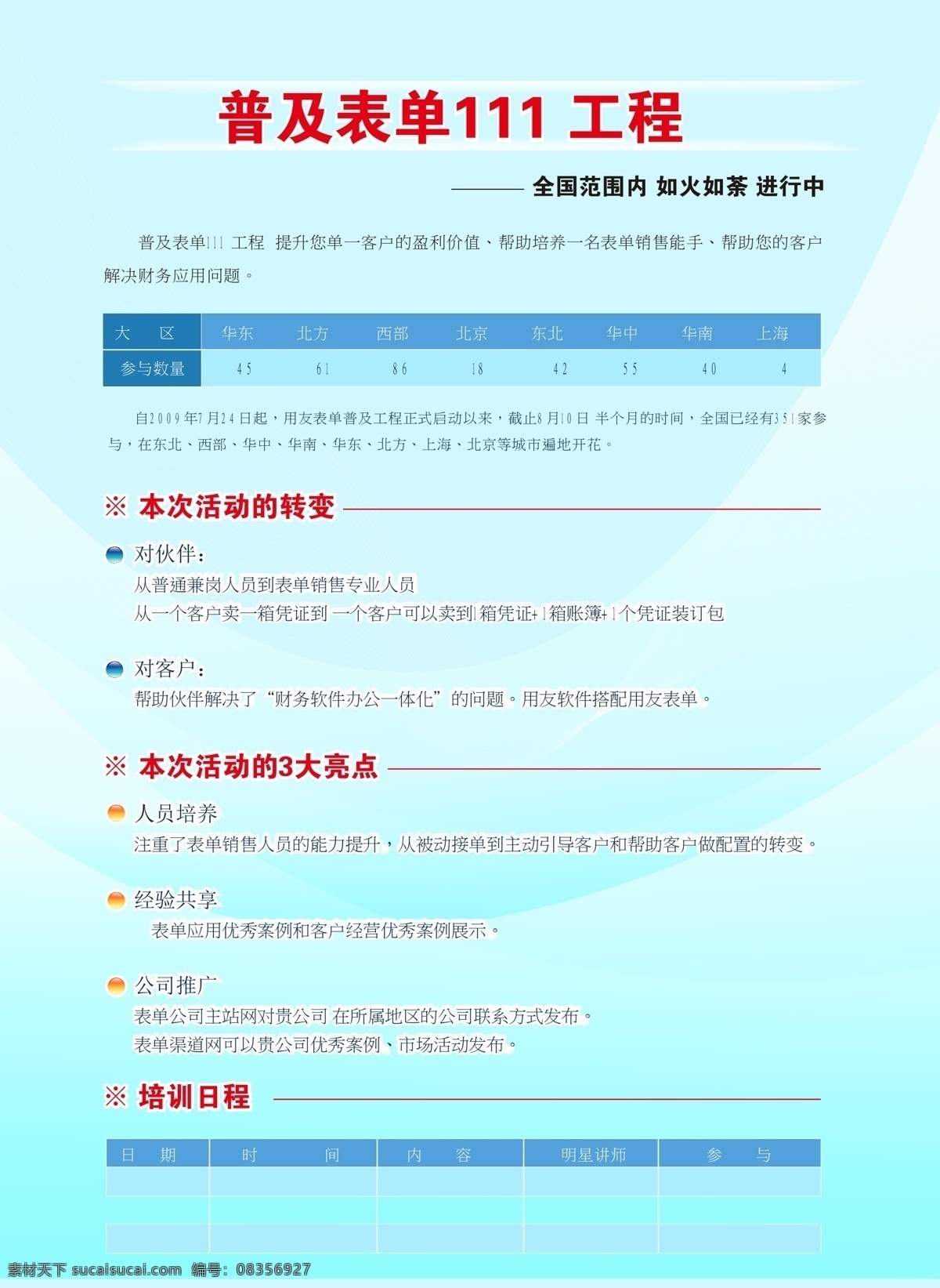 网页设计 设计素材 文件 广告海报设计 edm设计 展板 源文件 原创设计 原创网页设计