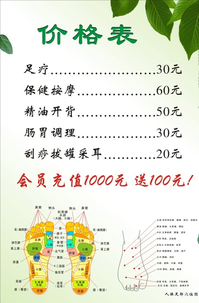 足疗店价目表 足疗店 价格表 绿色背景 足底穴位图 足疗