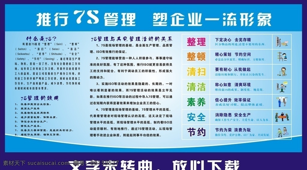 7s宣传栏 7s 企业宣传栏 7s管理制度 企业 整理 整顿 清扫 清洁 素养 安全 节约 8月